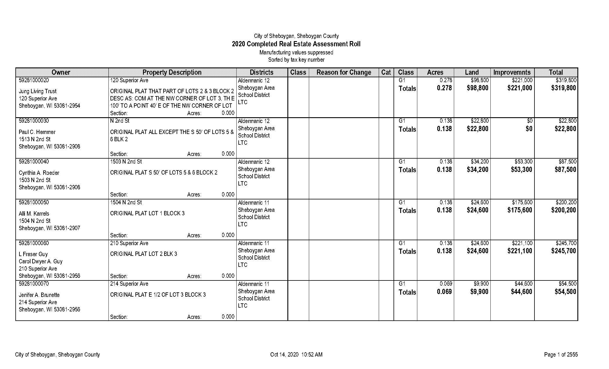 city of sheboygan tax records